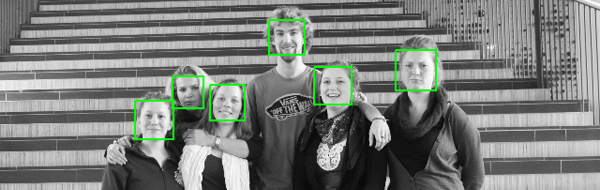 Results of the Viola-Jones face detection.